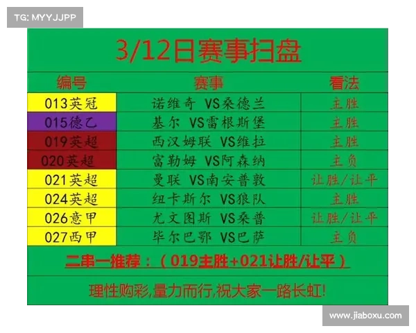 足球重大赛事排名 足球重大赛事排名